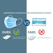 Load image into Gallery viewer, Disposable Face Masks (Box of 50)